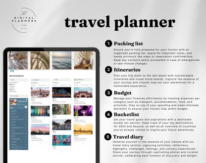 Travel planner Notion Template